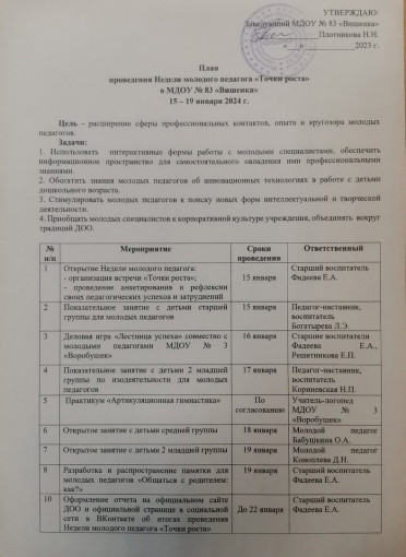 Неделя молодого педагога "Точки роста" Неделя молодого педагога "Точки роста".